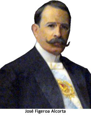 José Figueroa Alcorta